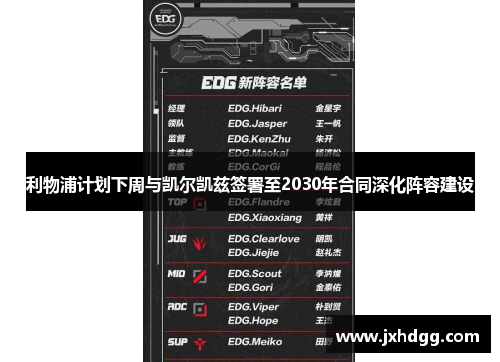 利物浦计划下周与凯尔凯兹签署至2030年合同深化阵容建设